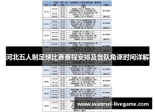 河北五人制足球比赛赛程安排及各队角逐时间详解