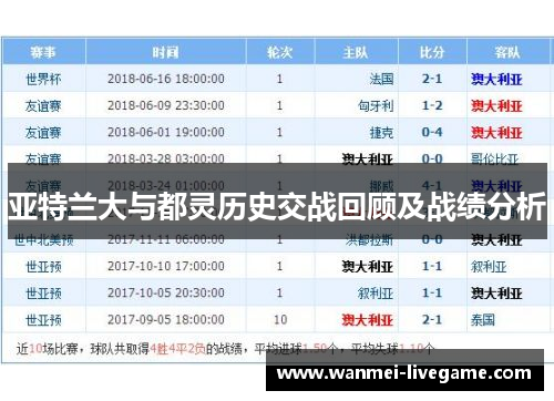亚特兰大与都灵历史交战回顾及战绩分析